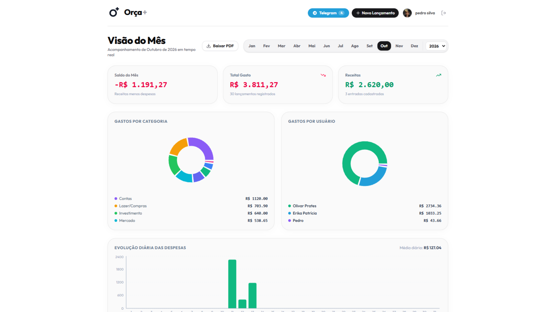 orca-mais screenshot 2